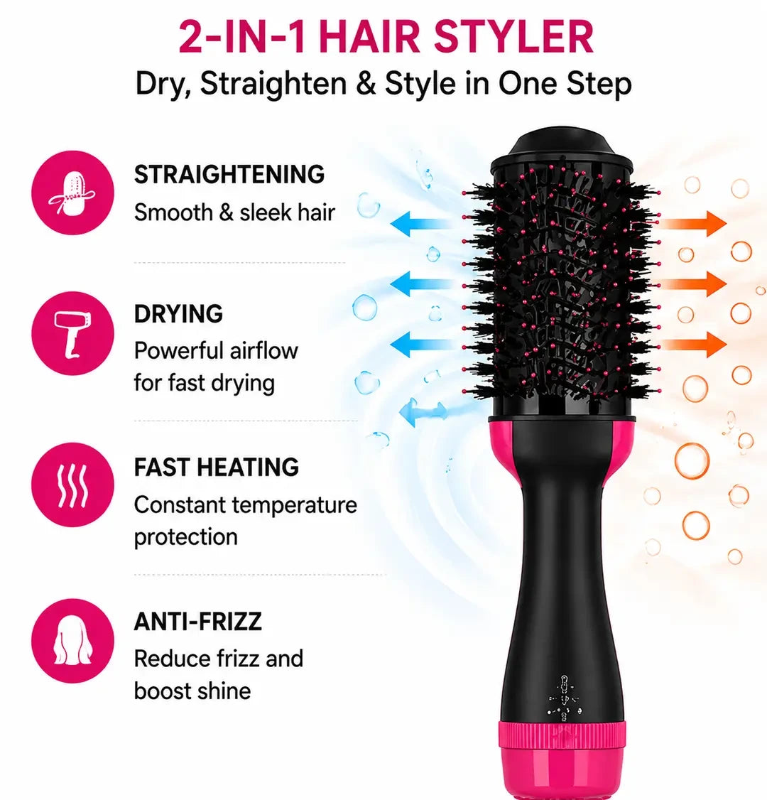 2-in-1 Hot Air Brush Hair Dryer & Straightening Brush | Electric Hair Styler | Pink & Black
